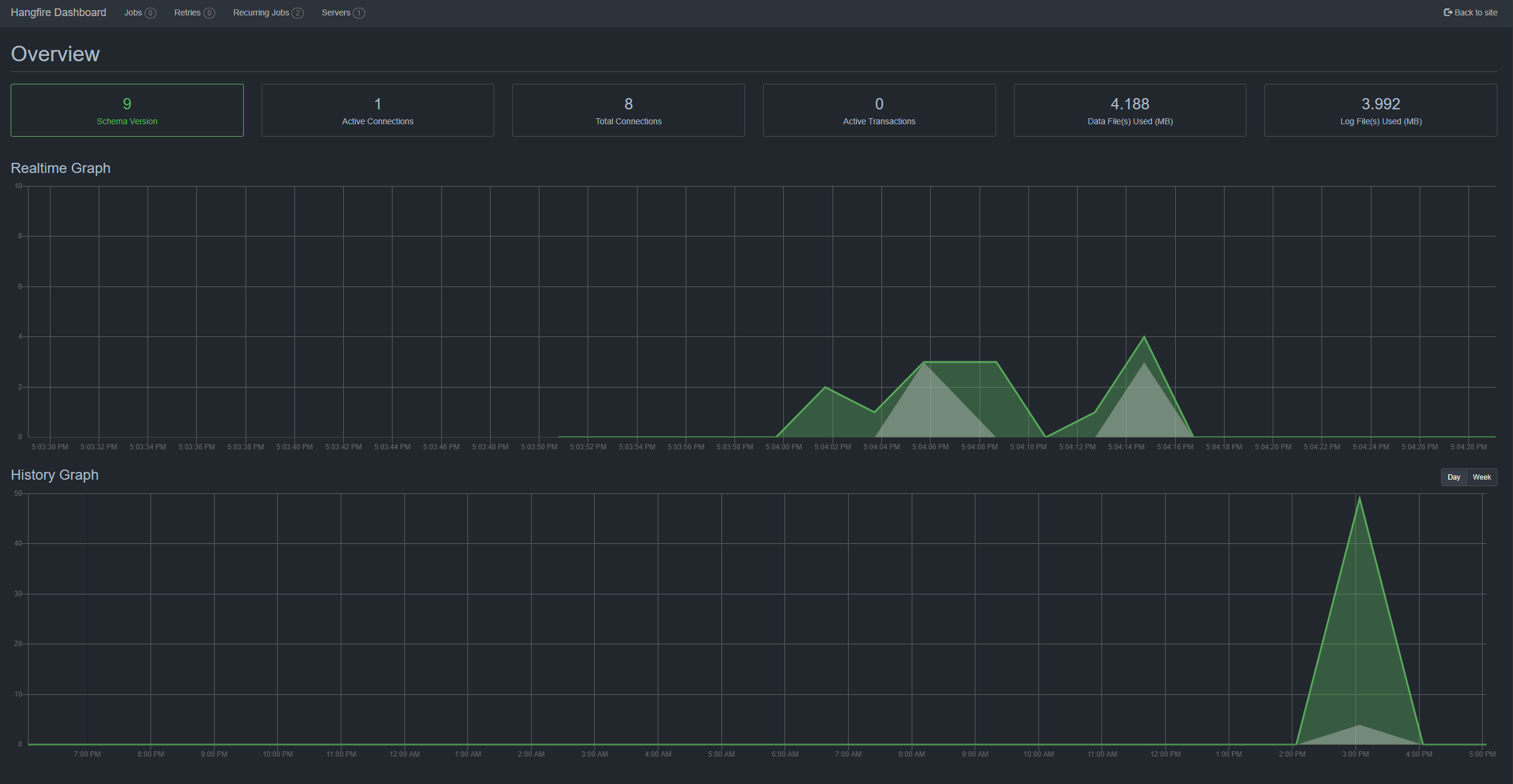 dashboard_usage_history.png